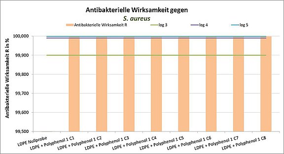 Abbildung_1_Griesheim.jpg 