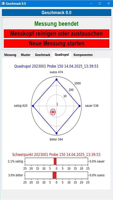 KK5087810SY3_Innovatives_sensorisches_Messgerät1.jpg 