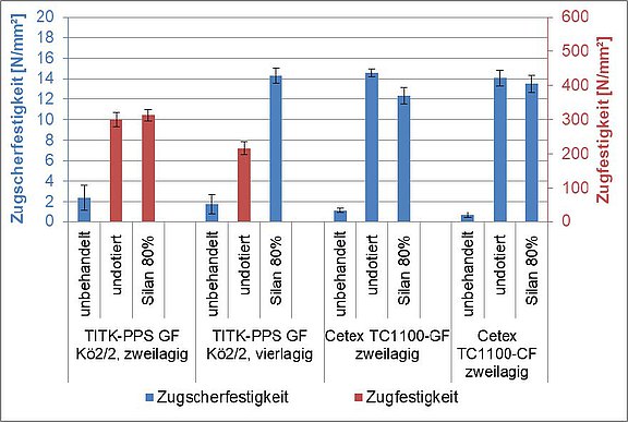 ZF4068928DN9_Materialeigenschaften_flaechiger_Sheets.jpg 