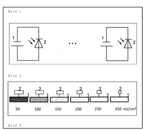 UV-Dosimeter – Auszug aus Patent DE102017114629A1: oben – Bild 1: Blockschaltbild mehrerer UV-Dosimeter-Module auf einem gemeinsamen Träger; unten - Bild 2: Schema einer Anordnung von UV-Dosimetern verschiedener Empfindlichkeit